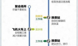贵溪热点爆料新闻最新疫情,多举措应对，防控形势持续向好