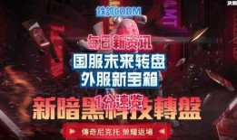 中转盘最新爆料返场,热门角色即将返场，精彩剧情即将重启！